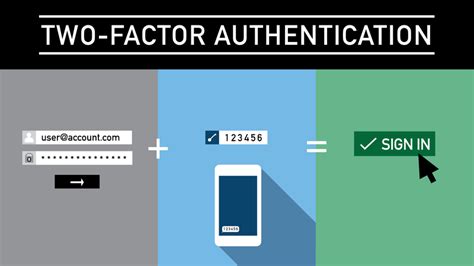 two factor smart cards|two factor authentication code.